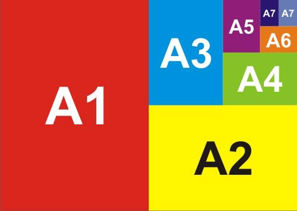 Khổ giấy A1 lớn gấp bao nhiêu lần khổ giấy A4, kích thước?