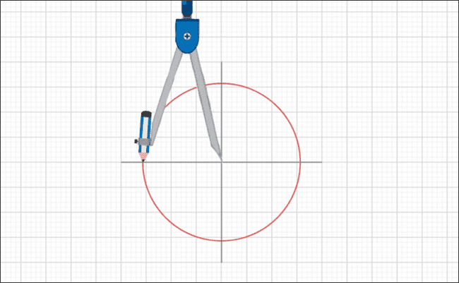 Cách dùng compa vẽ hình tròn