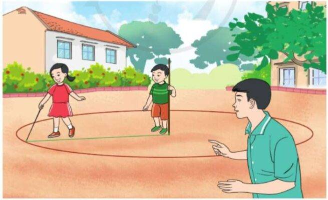 Cách vẽ hình tròn không dùng compa