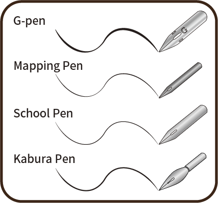 Nhiều loại ngòi bút khác nhau
