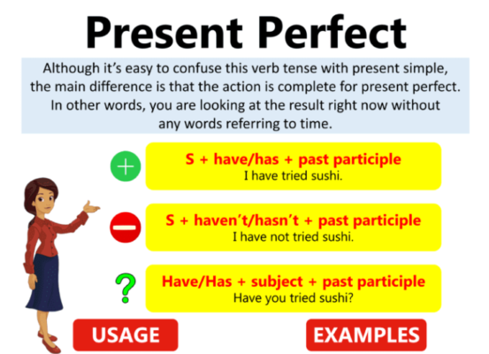 Thì Hiện tại hoàn thành dùng khi nào phù hợp?