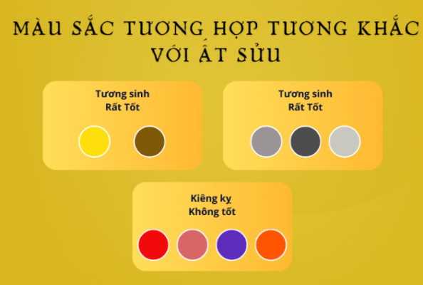 Tuổi Ất Sửu 1985 hợp màu gì? Tuổi Ất Sửu 1985 hợp màu gì?